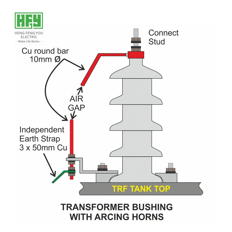 hengfengyou electric power transformer 